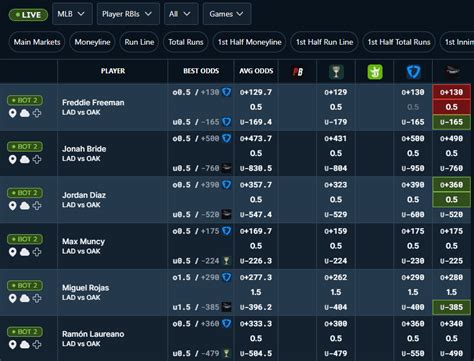 odds jvm|ProPokerTools.com.